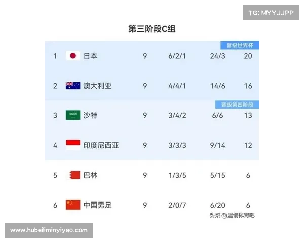 2022世界杯16强(16),太极虎-韩国11届世界杯历史战绩 2022世界杯16强(16),太极虎-韩国11届世界杯历史战绩