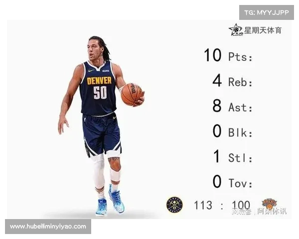 24-25赛季NBA联盟掘金队首发五虎信息一览: 24-25赛季NBA联盟掘金队首发五虎信息一览: