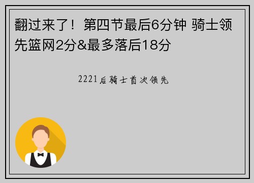 翻过来了！第四节最后6分钟 骑士领先篮网2分&最多落后18分